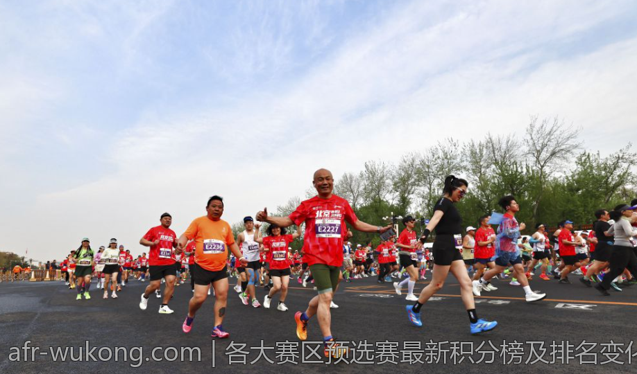 各大赛区预选赛最新积分榜及排名变化总结